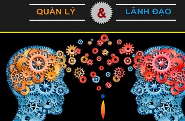 Kỹ Năng Quản Lý Và Lãnh Đạo